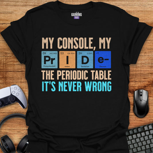 My Console My Pride