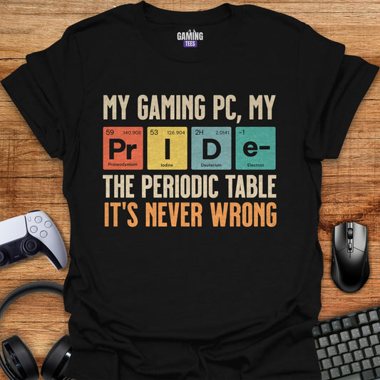 My Gaming Pc My Pride